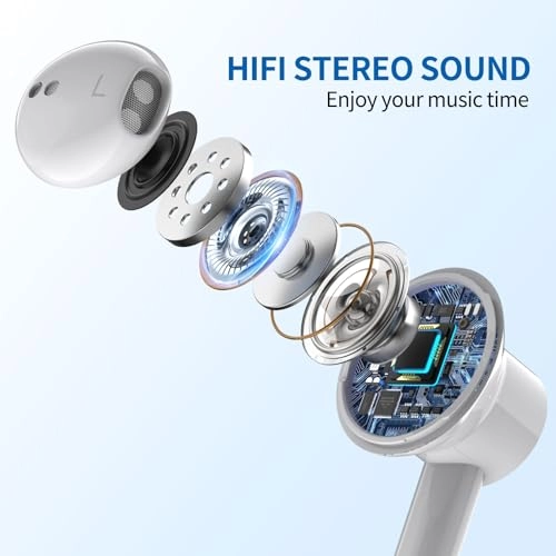 ASKUBSKU-0083 Wired Headset