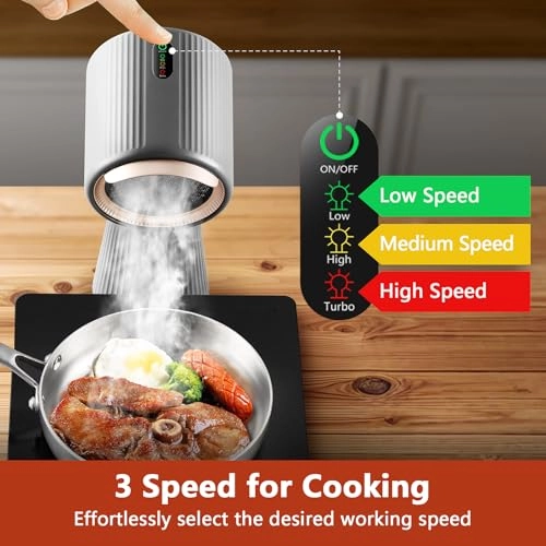 TBX8 - 180 Cubic Meters Per Hour 17 cm