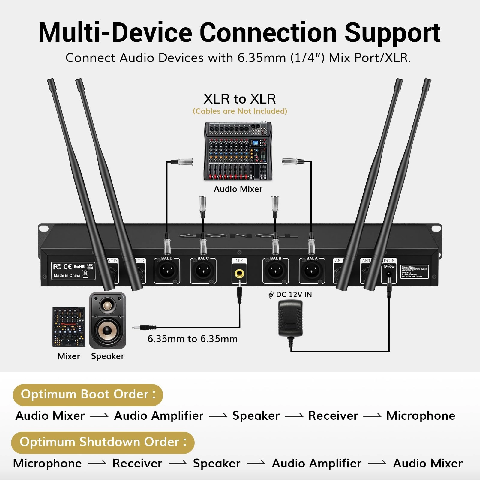 Wireless Microphones System - 4 UHF