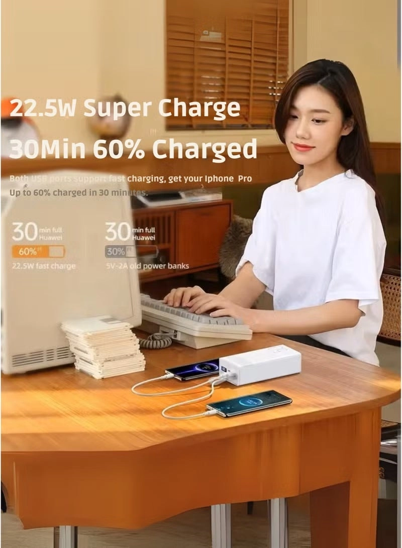 N-37 - 50000mAh 22.5 W Fast Charging 2 USB ports 2 Type-C ports