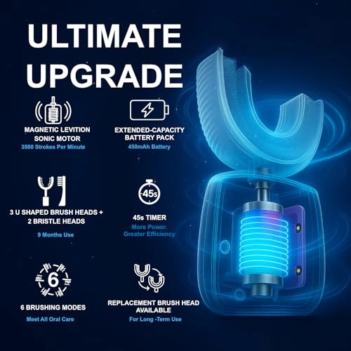 Kids Electric Toothbrush - U Shaped 5 Brush Head Purple