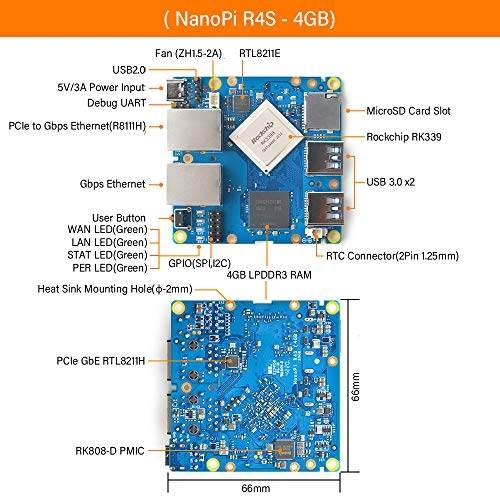 Nanopi R4S - 941 Mbps 802.11n