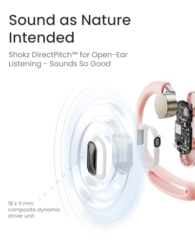 OpenFit Air Wireless Earbud