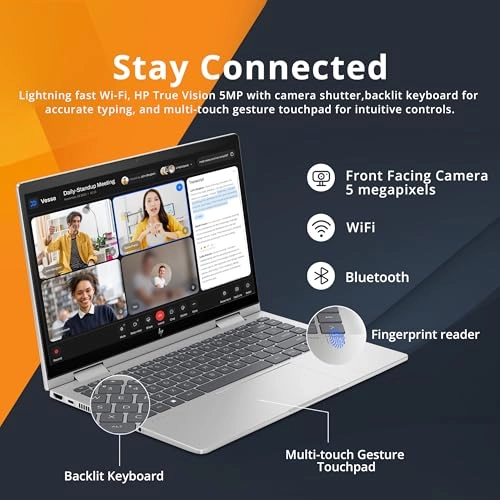 Envy X360 14-Es0033dx - 14'' Core i7-1355U 16GB DDR4 1000GB SSD