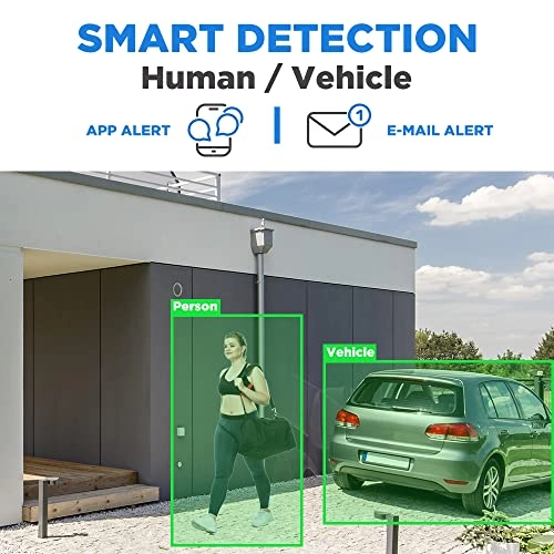 GW4108EP - 8 channels 1TB + GW5028IP - 4 x 5MP
