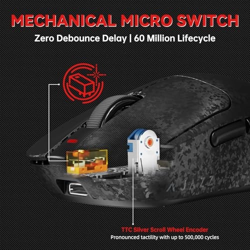 AJ199 Ultra-Lightweight Gaming Mouse - 2.4Ghz/BT/USB-C