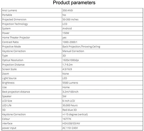 B086MMF2ZR 400 Lumens