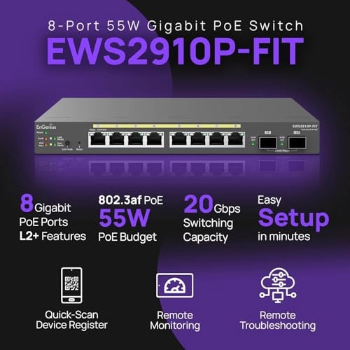 EWS2910P-FIT 8-Ports