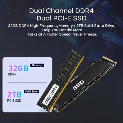 CP5050 - 16'' i7-1260P 32GB DDR4 2TB SSD