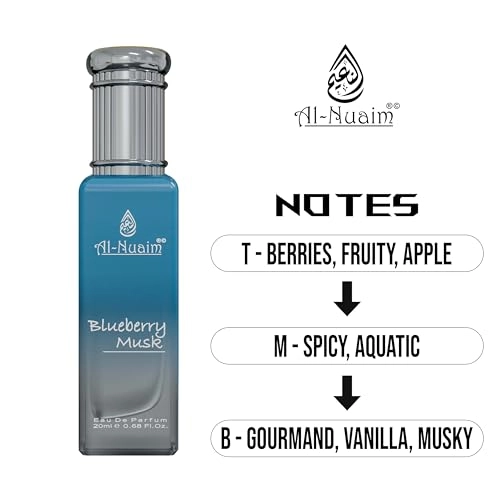 Perffect 4 - EDP 4x20ml