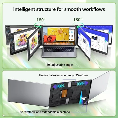 Triple Laptop Screen Extender - S3 15.6 Inches 1920x1080