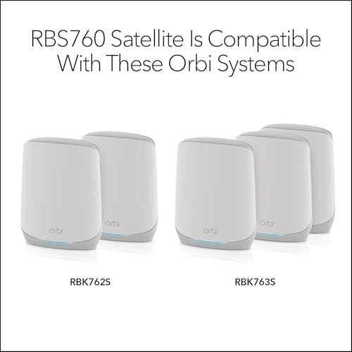 RBS760 - 802.11ax