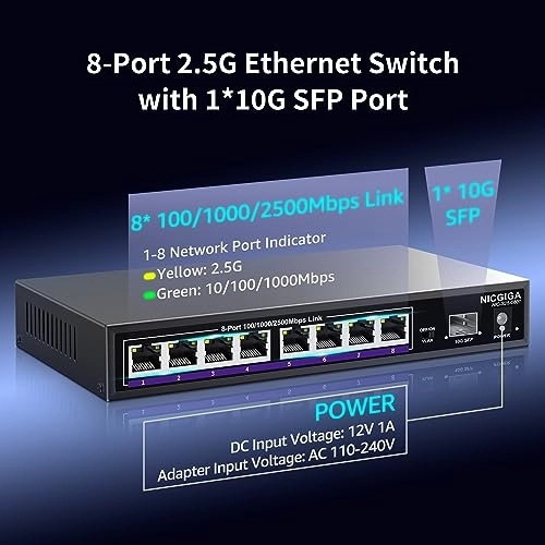 9 Port | 8x 2.5G Vlan + 1x 10G SFP+ 8-Ports