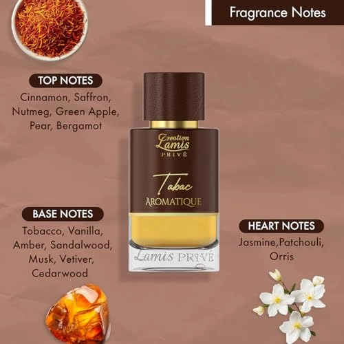 Tabac Aromatique Eau de Parfum 100ml
