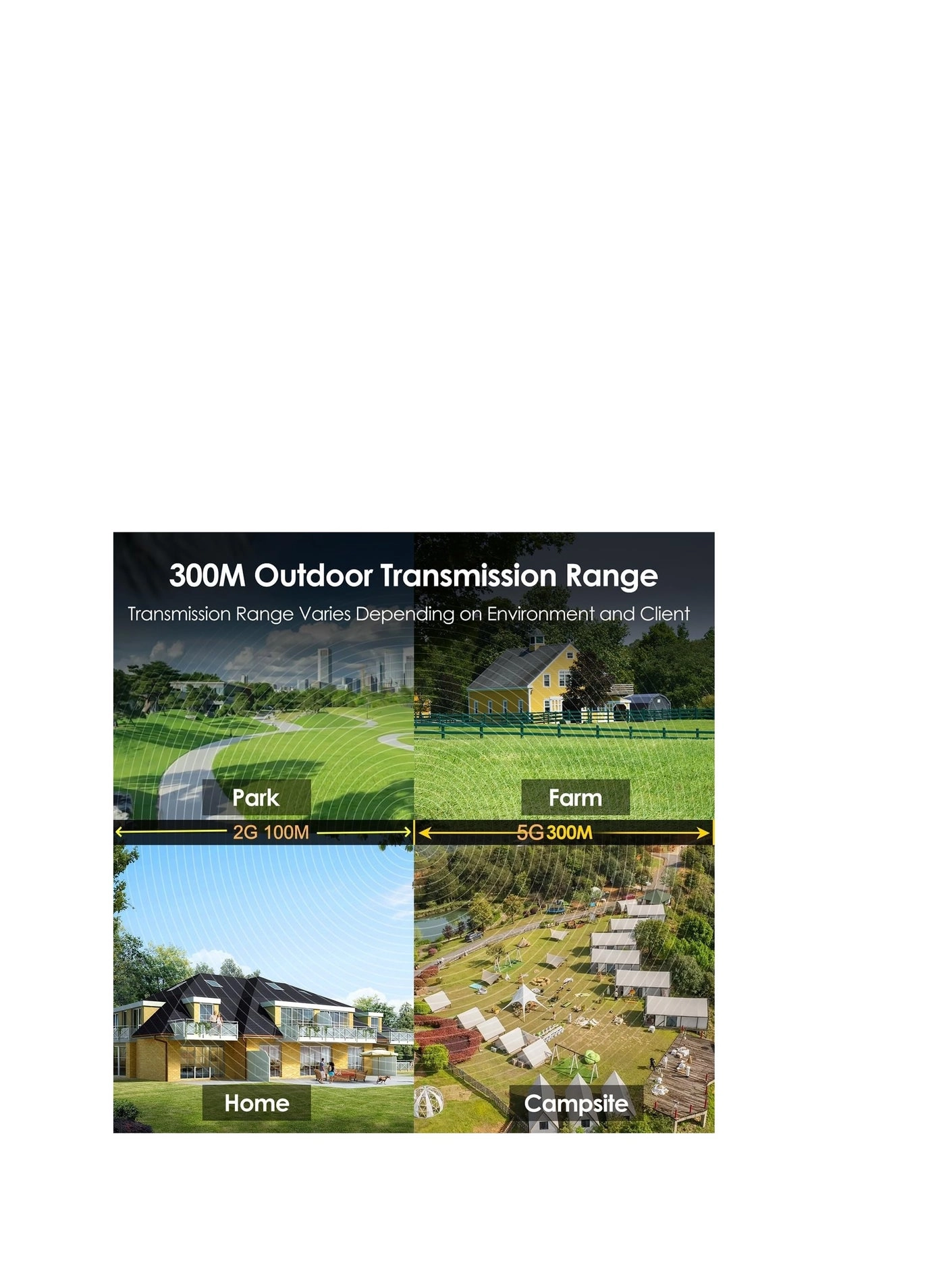 AC1200 - 2.4GHz 300Mbps 5GHz 867Mbps