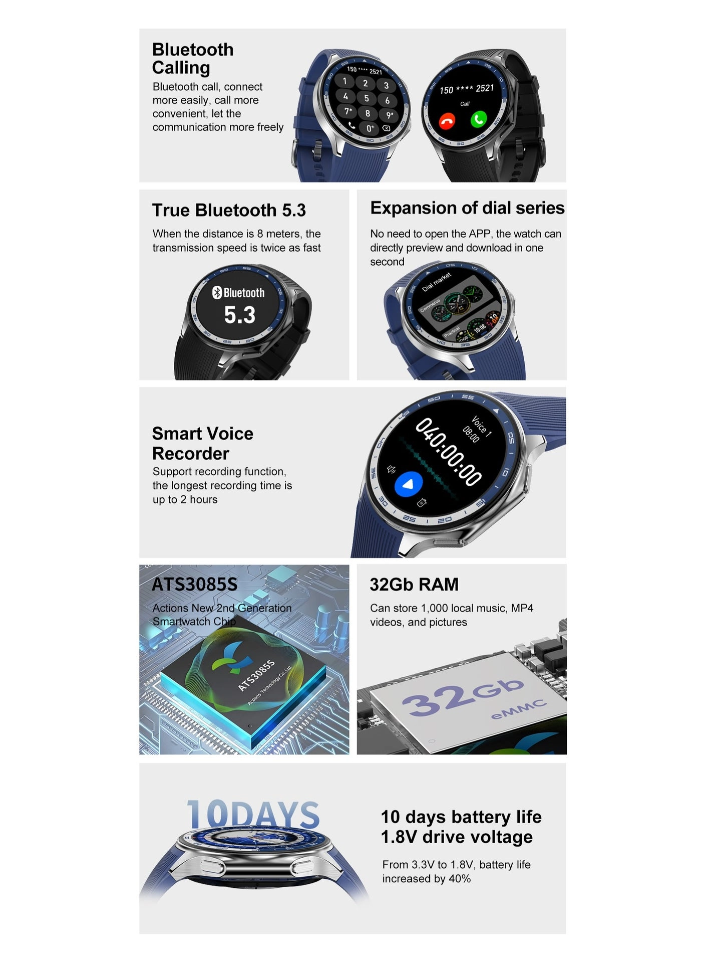 DT Watch X GPS