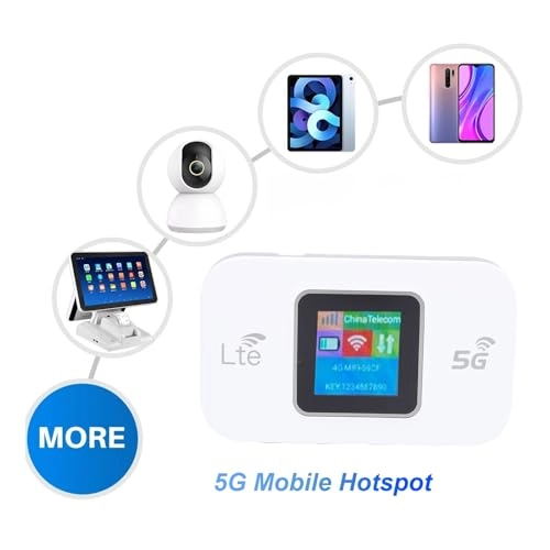 WiFi Mobile Hotspot - 4G 5G 802.11 b/g/n 300Mbps