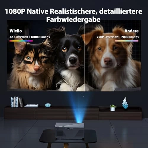 Mini Projector B0FQBYPRVM 18000 Lumens