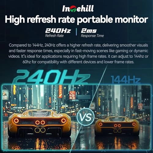 F15ND - 15.6 Inches 1920x1080