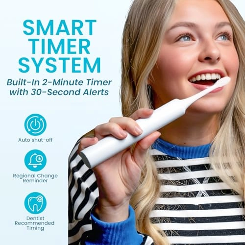 Sonic Electric Toothbrush - IPX7 Waterproof 2-Minute Smart Timer DuPont Tynex Bristles