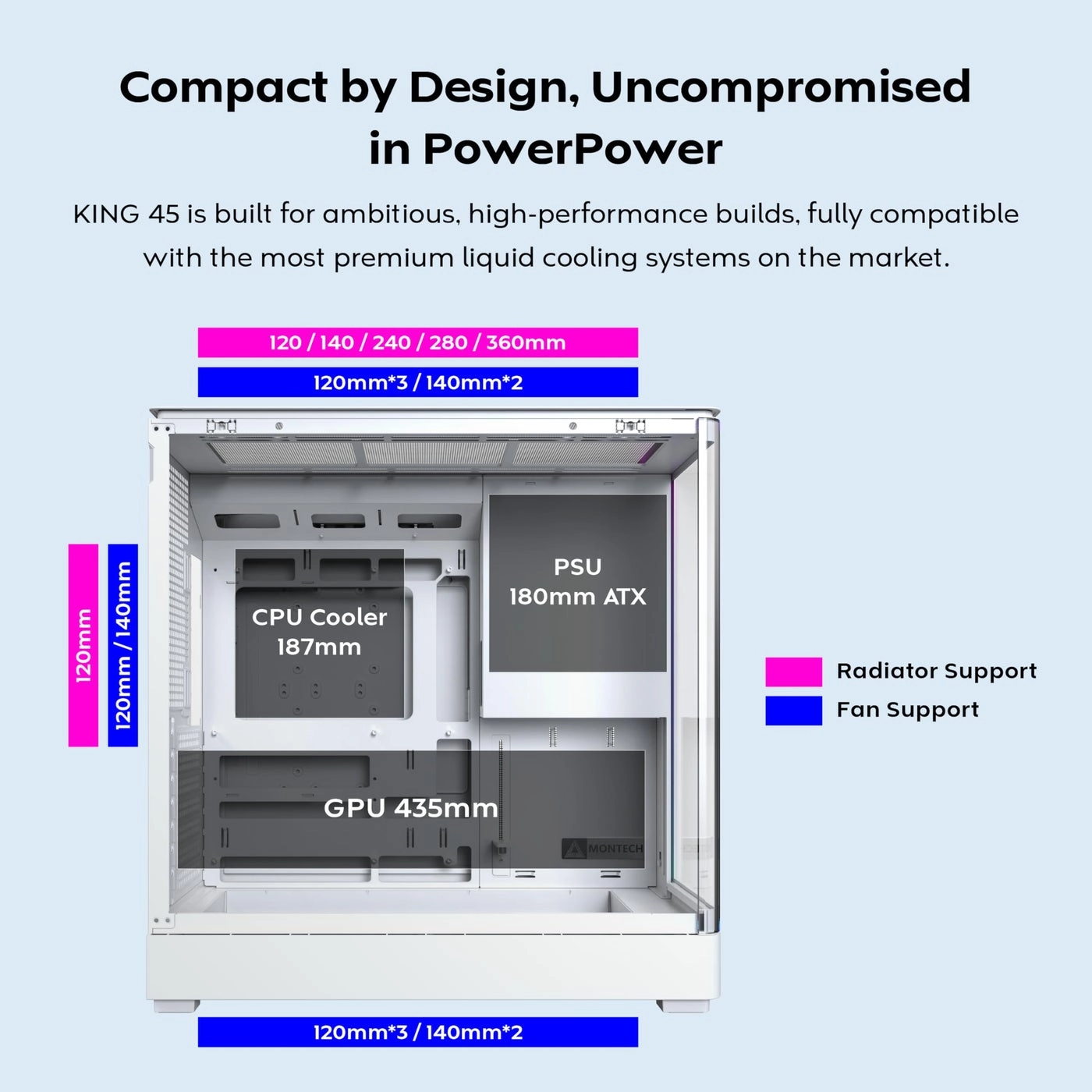 King 45 PRO - ATX 360mm Radiator Support 4 ARGB PWM Fans
