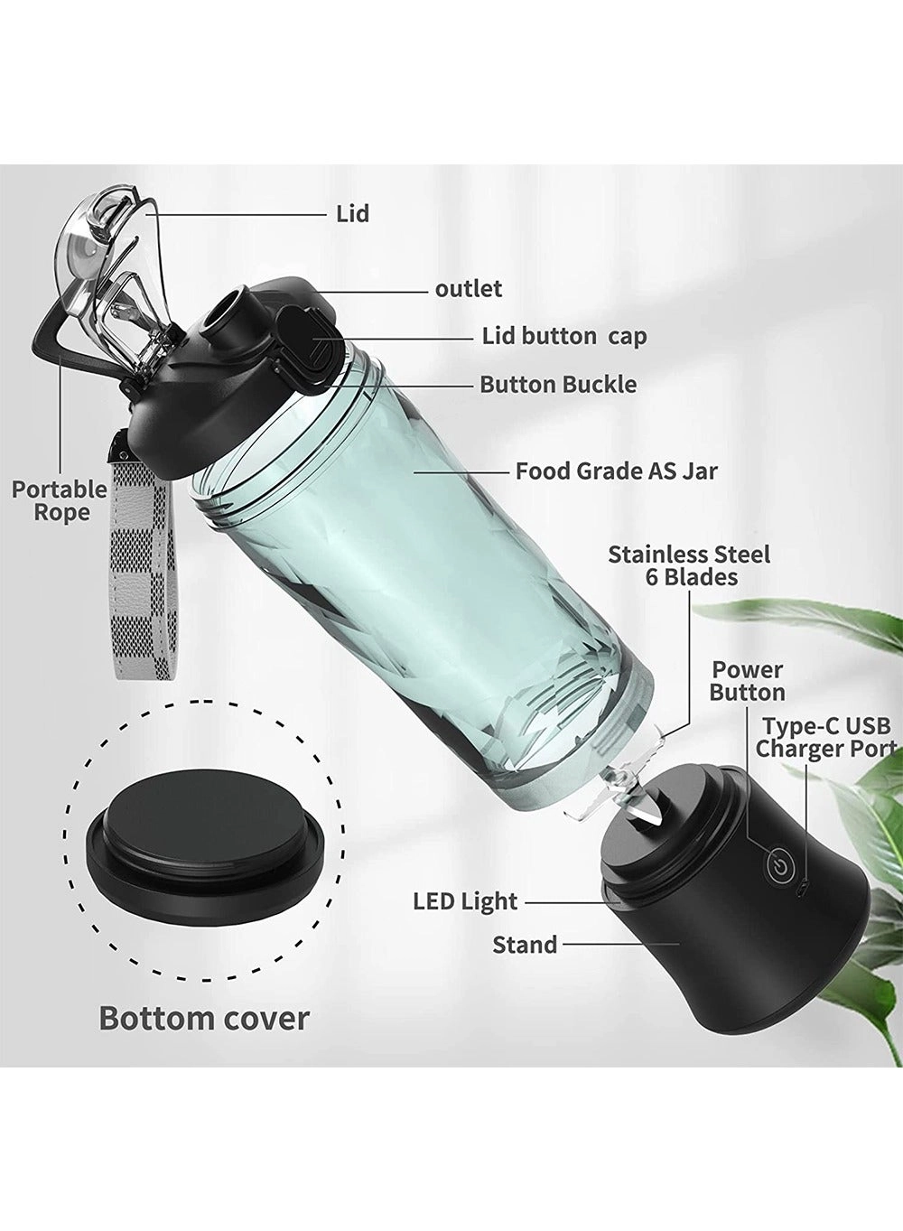 Portable Blender - Rechargeable Mini Electric Juicer