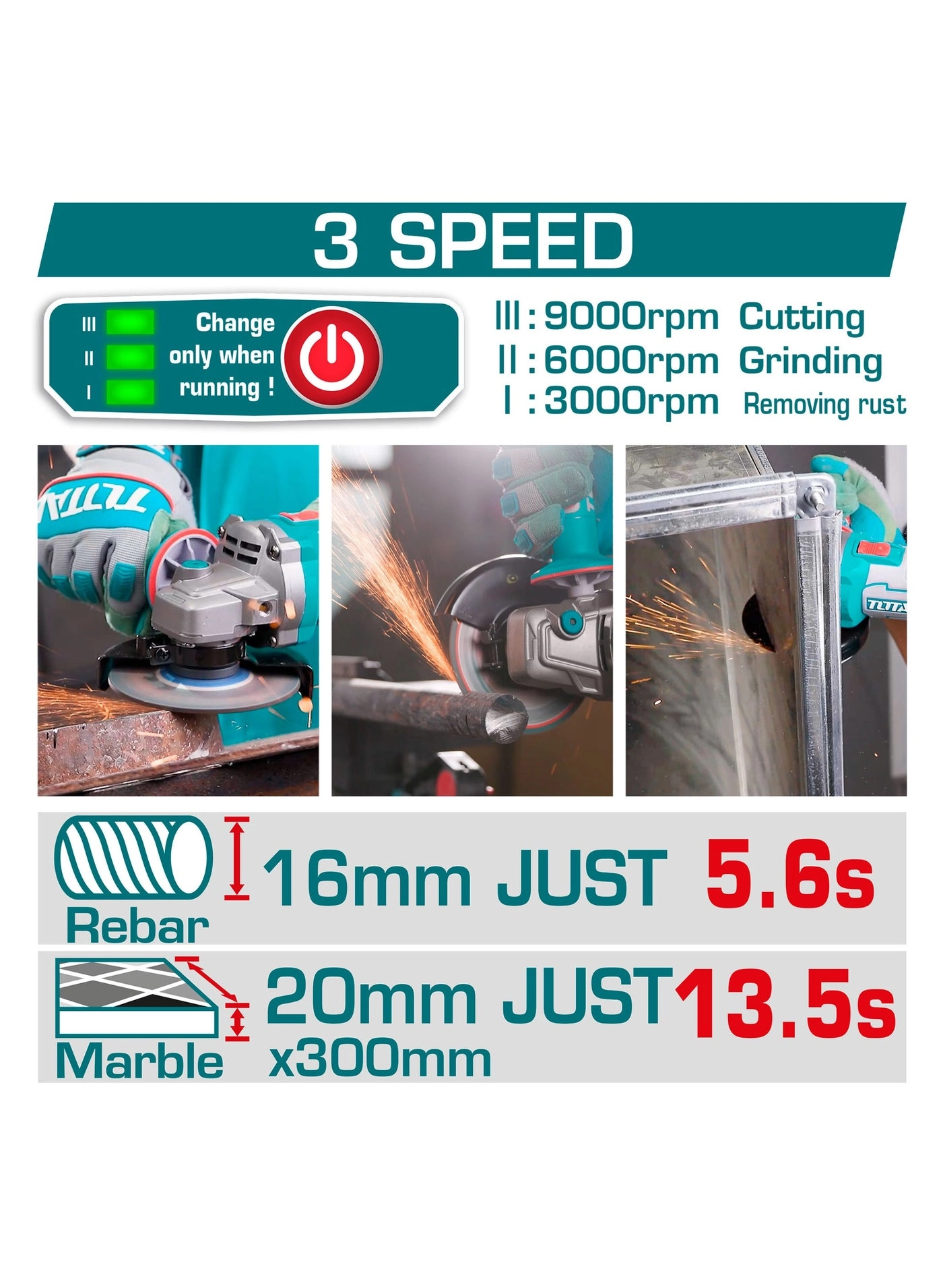Brushless Cordless Angle Grinder - 125 mm