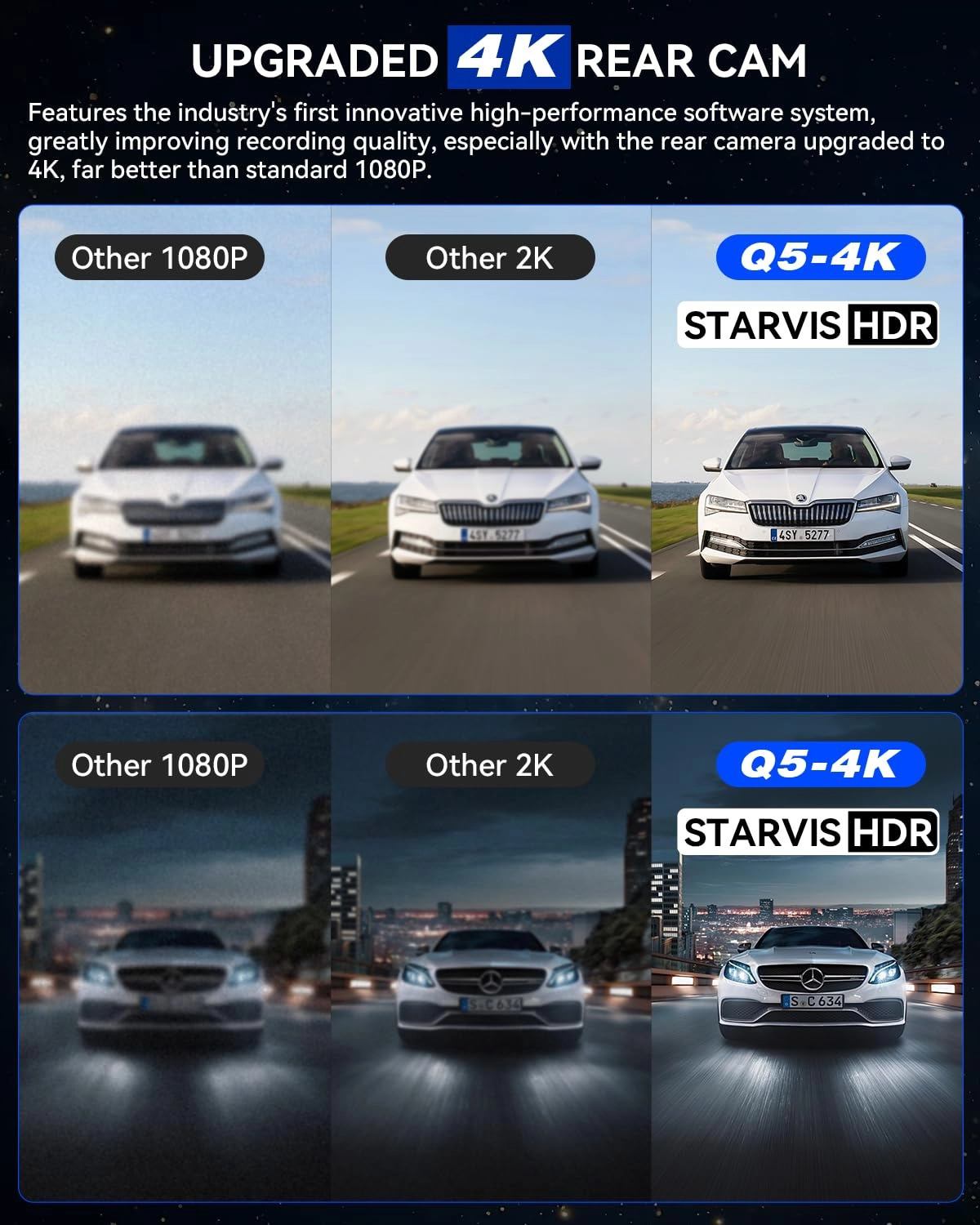 Dash Cam Front and Rear - 4K+4K