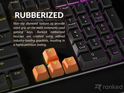 Rubber Keycap Set - OEM Profile Pistachio 23 Keys