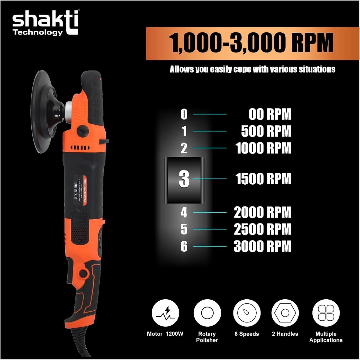 RP150 - 1200W 150MM6Inch