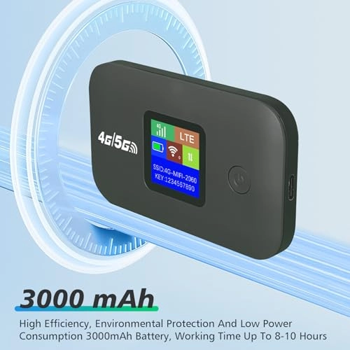 Hotspot Mobile 4G Router - 4G LTE 802.11n 150Mbps