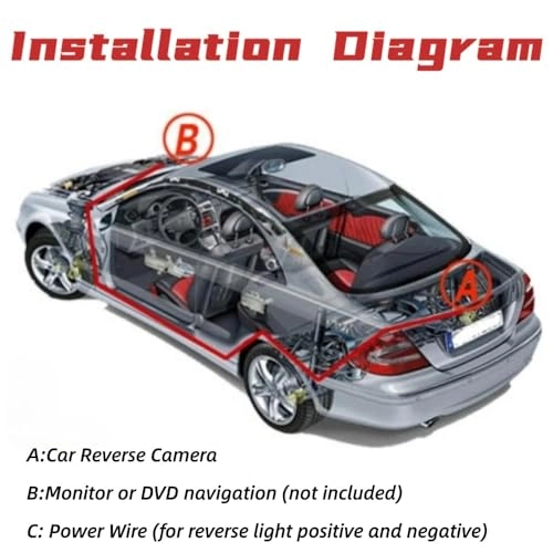 Reverse Camera - Night vision 720x580 pixels