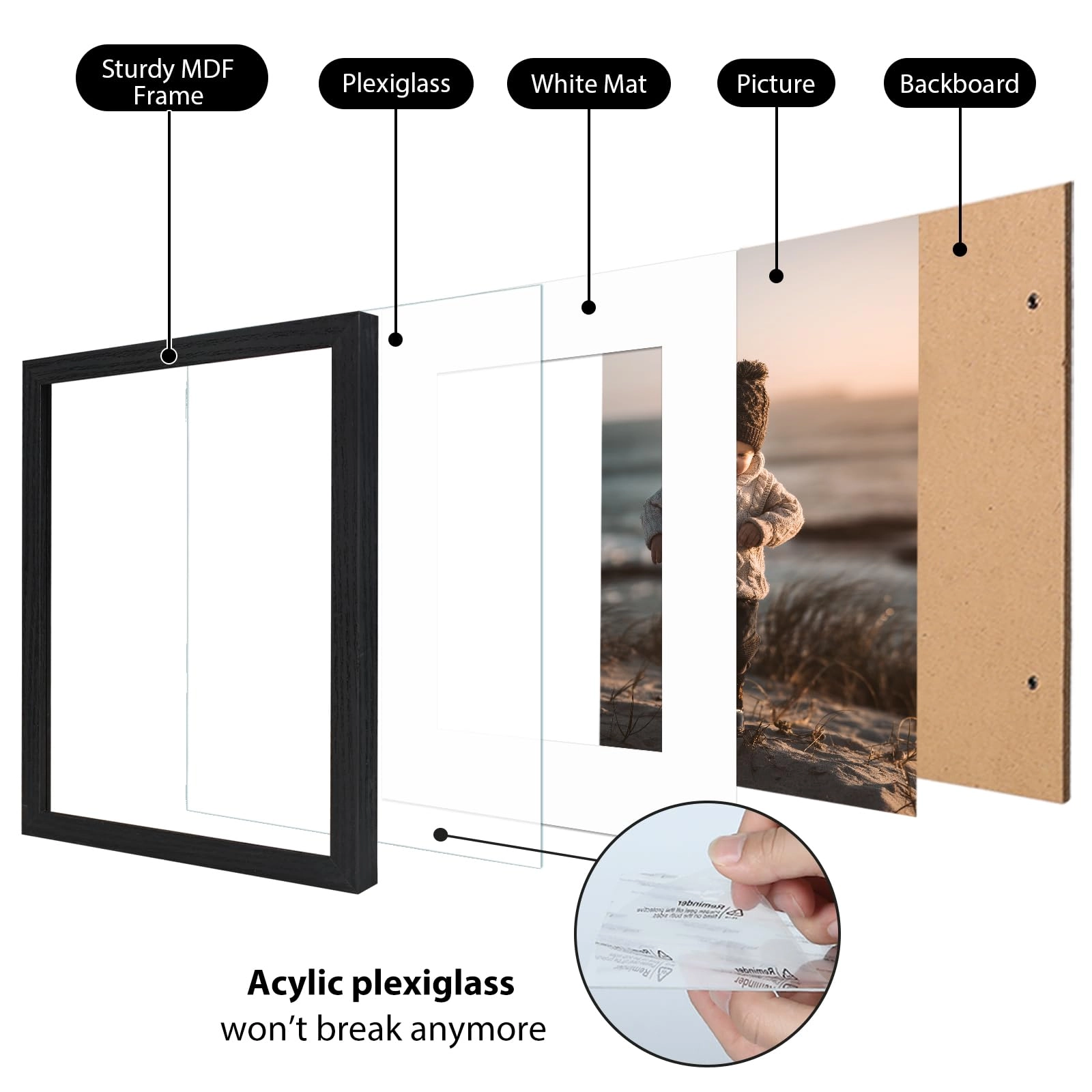 Picture Frame - 8x10