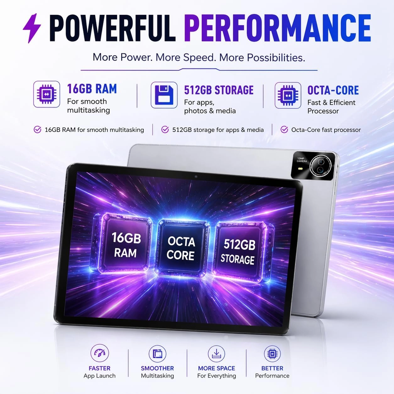 P200 - 512GB 14"