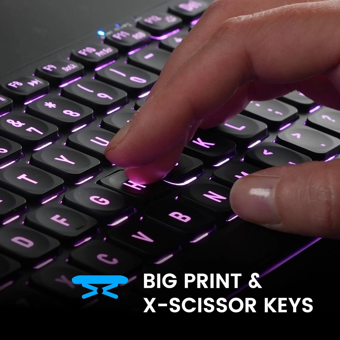 PERIBOARD-832RGB - US Wireless