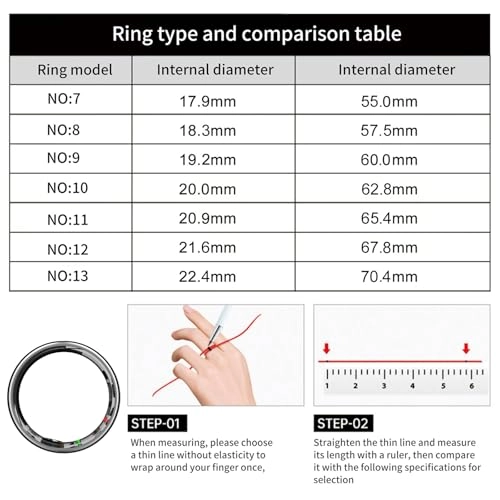 Smart Ring - Heart rate monitor Blood oxygen saturation Sleep Monitoring
