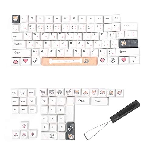 Keyboard Cover