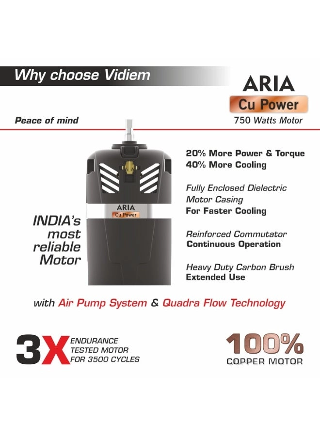 608 amp Tusker - 1.5 L 750 W