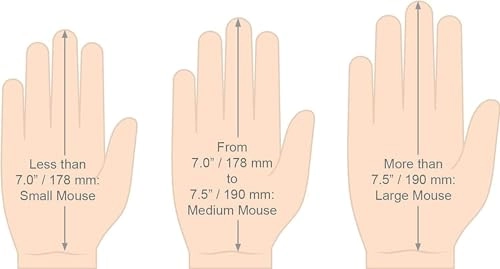VerticalMouse D - Wireless