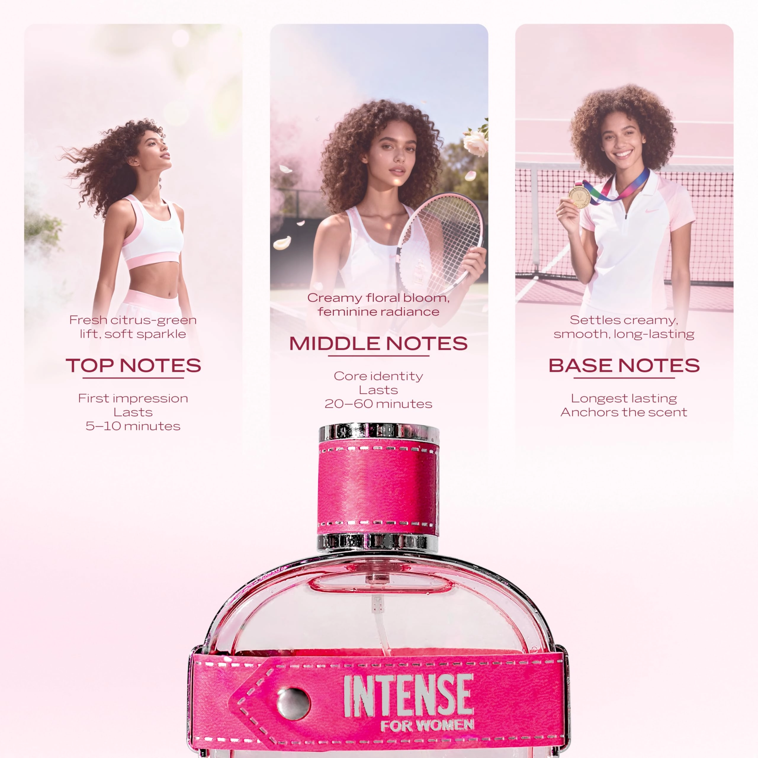Intense Eau de Parfum 100 ml