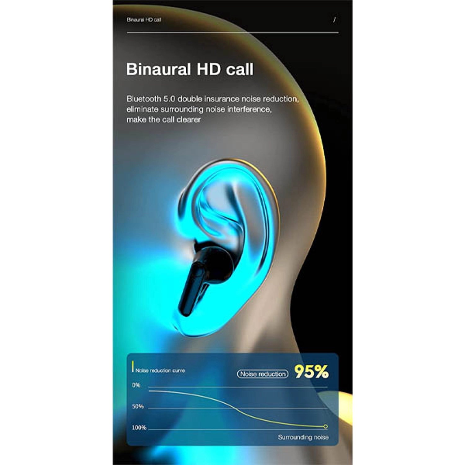 HT05 Wireless Headphone