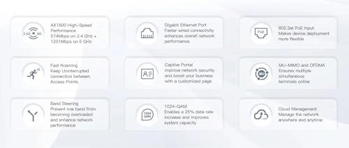 WI-AP218AX V2 - AX1800 2 x Gigabit Ethernet
