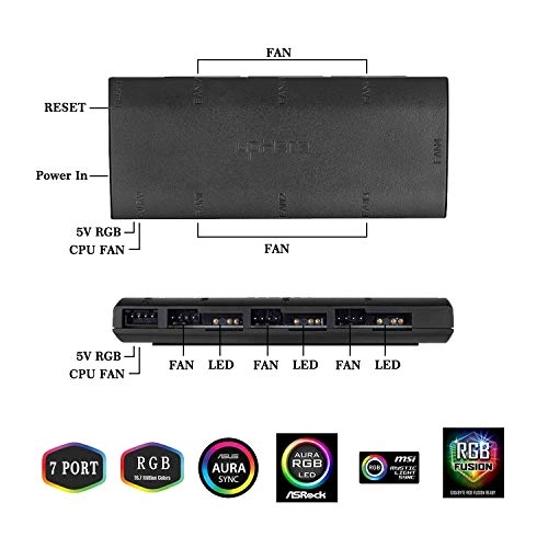 T3SYC3-6 - 6-Pack 120mm