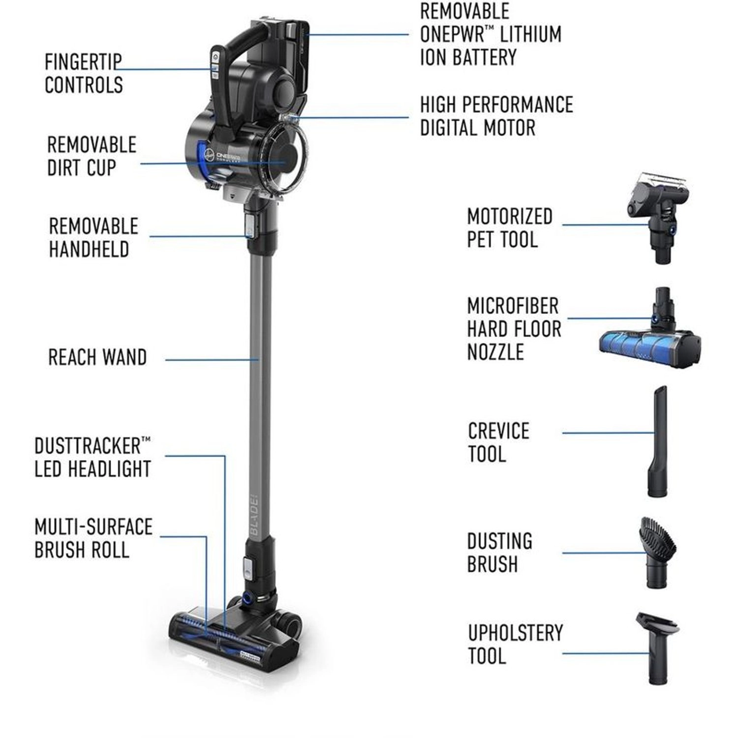 Blade MAX - 4.0 Watt-hour