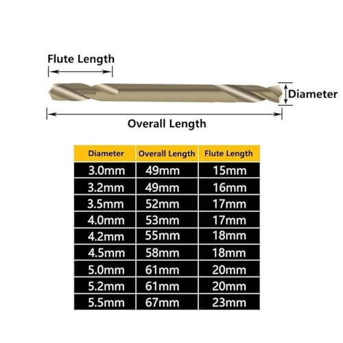 Drill bits - 10pc 1mm-13mm