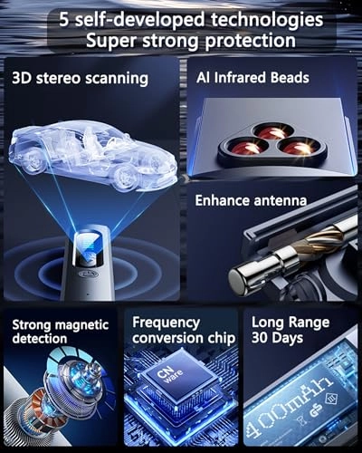 X13 - 6 Levels Sensitivity 4 Modes