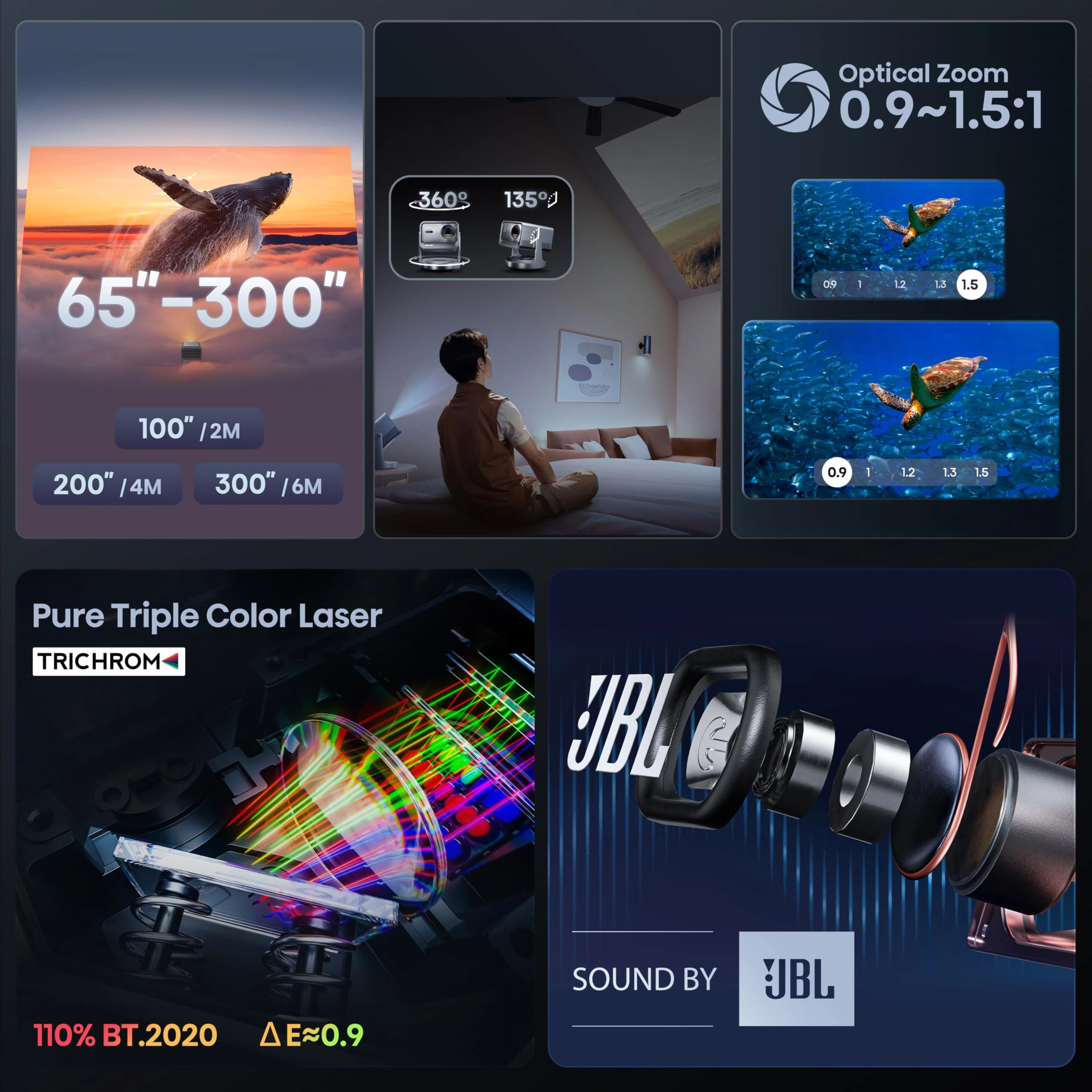 C2TUK 2000 Lumen + CM8Q