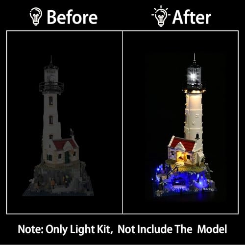 Lighting Kit 21335 - LED USB