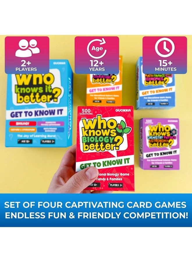 Who Knows It Better? Set