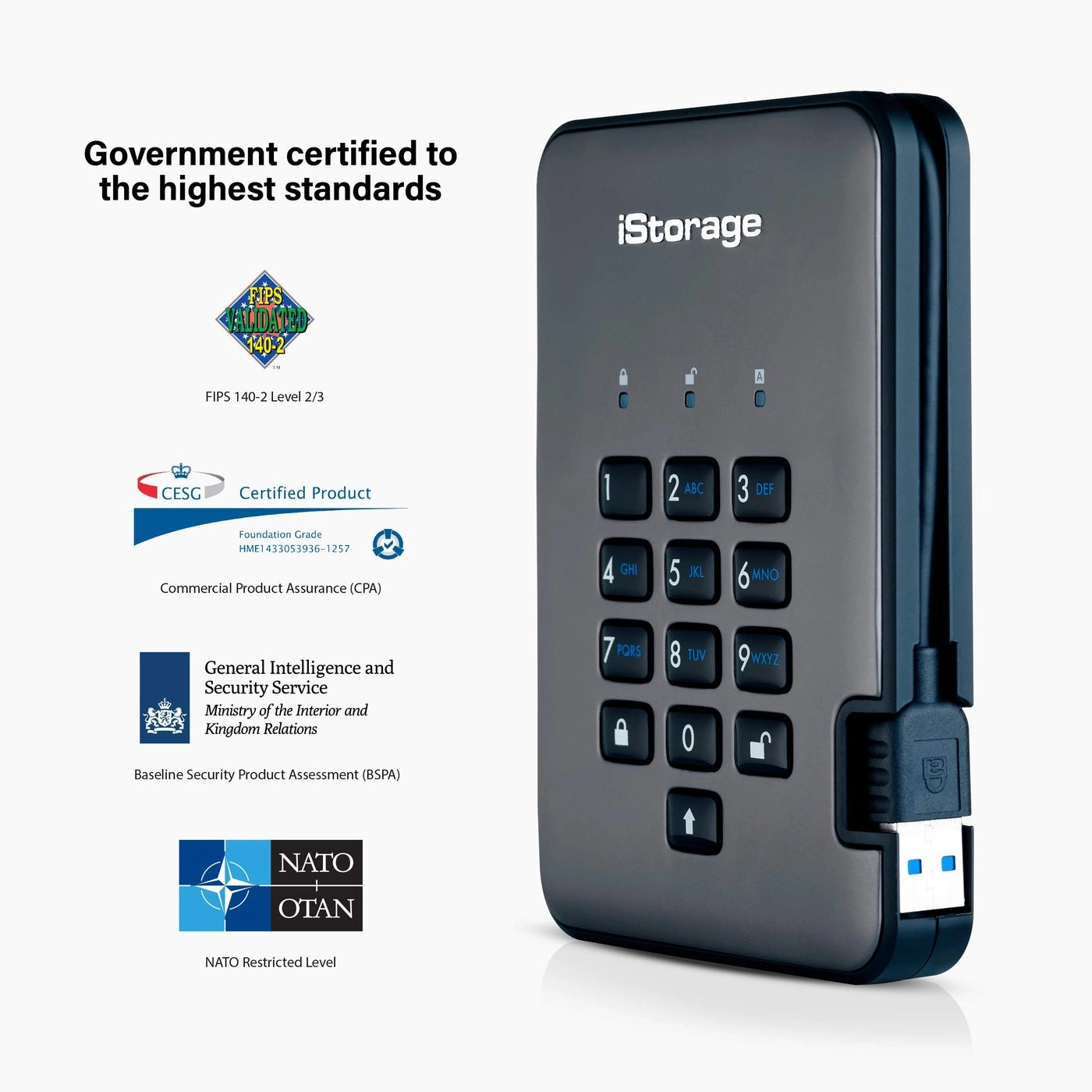 diskAshur PRO2 - 1TB